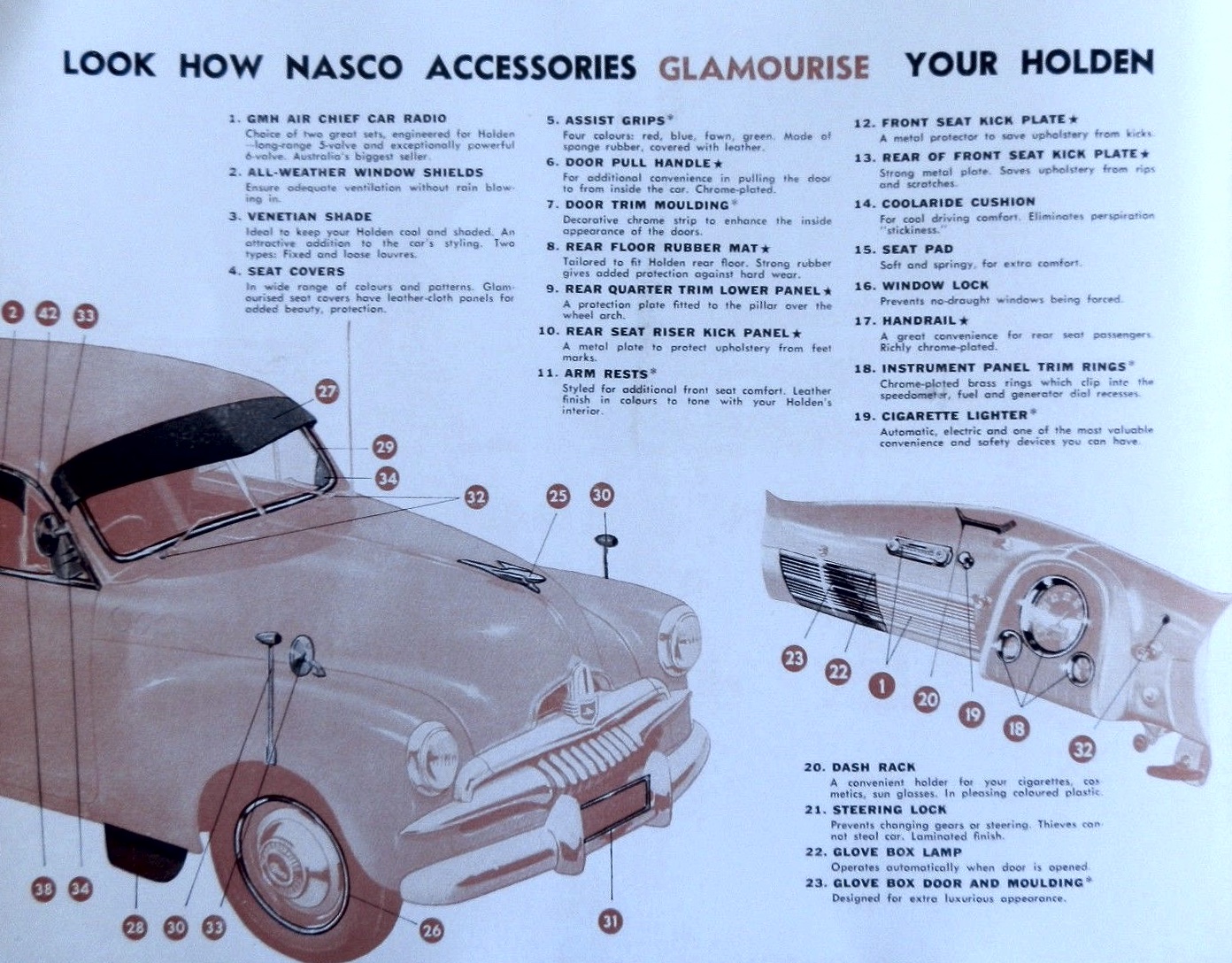 1953 FJ Holden Accessories Brochure Page 4